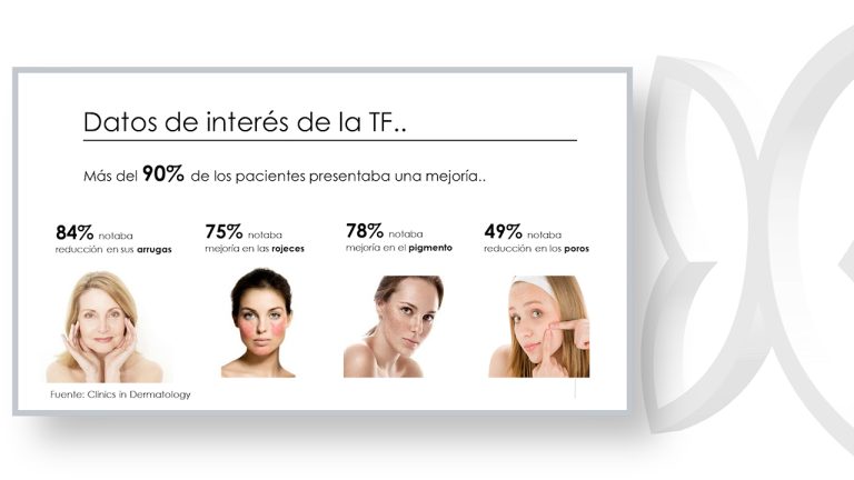 Masterclass Colombia – Skin Aging